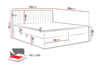 Calrosor Sängpaket Kontinentalsäng med Förvaring 140x200 cm - Grön - Products - Möbler - Säng - Komplett sängpaket