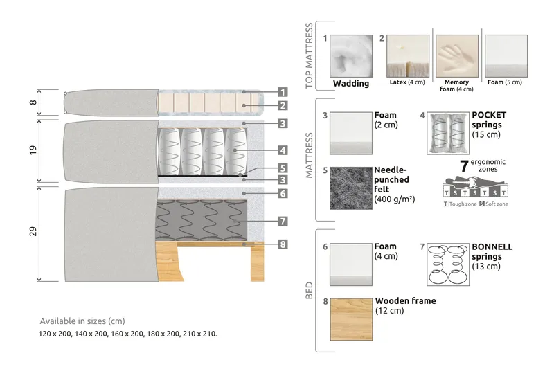 Celine Kontinentalsäng 160x200cm - Svart/Sammet - Products - Möbler - Säng - Kontinentalsäng