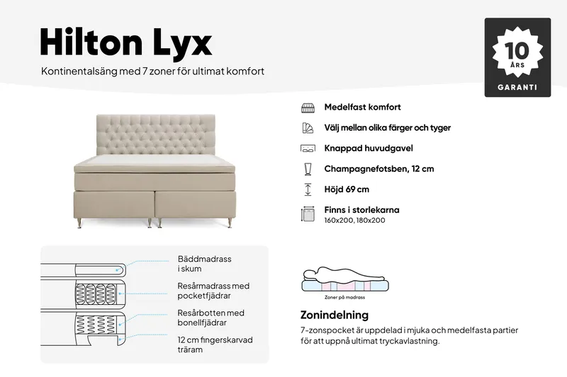 Hilton Lyx Komplett Sängpaket 180x200 cm Kontinentalsäng med knappad sänggavel i bouclé - Ivory / Bouclé - Products - Möbler - Säng - Kontinentalsäng