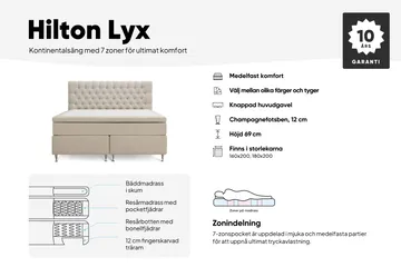 Hilton Lyx Komplett Sängpaket 180x200 cm Kontinentalsäng med knappad sänggavel i sammet - Olivgrön - Products - Möbler - Säng - Kontinentalsäng