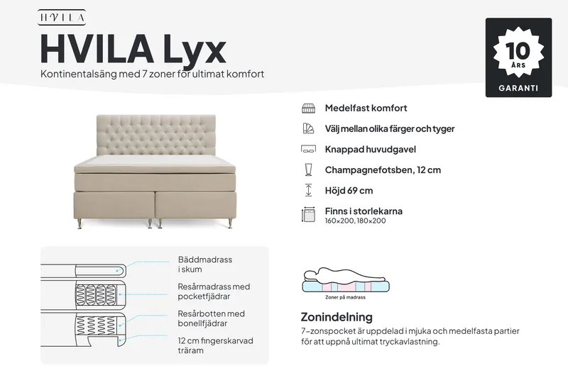 HVILA Lyx Komplett Sängpaket 160x200 cm Kontinentalsäng med knappad sänggavel - Ljusbeige - Products - Möbler - Säng - Kontinentalsäng