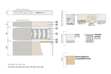 Lucky Komplett Sängpaket 160x200 Skum Diamant Sänggavel - Nackkudde Liten Svart/Grå - Products - Möbler - Säng - Kontinentalsäng