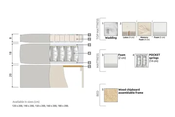 Meja Kontinentalsäng 160x200 - Ljusgrå - Products - Möbler - Säng - Kontinentalsäng