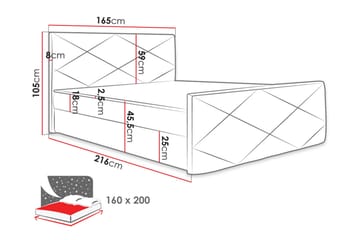 Milano Kontinentalsäng 160x200 cm med Sänggavel - Svart - Products - Möbler - Säng - Säng med förvaring
