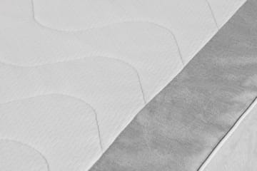 Princess Sängpaket 180x200cm - Products - Möbler - Säng - Kontinentalsäng