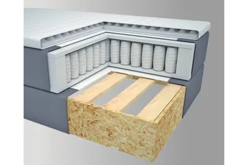 Select No 2 Kontinentalsäng 180x200 - Ljusgrå - Products - Möbler - Säng - Kontinentalsäng