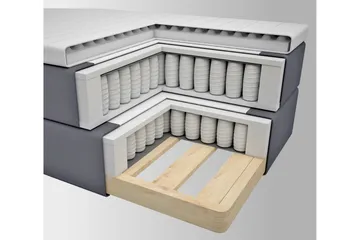 Select No 3 Komplett Sängpaket 120x200 Medium - Blå/Koppar - Products - Möbler - Säng - Enkelsäng