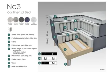 Select No 3 Komplett Sängpaket 210x210 Medium - Beige/Metall - Products - Möbler - Säng - Kontinentalsäng