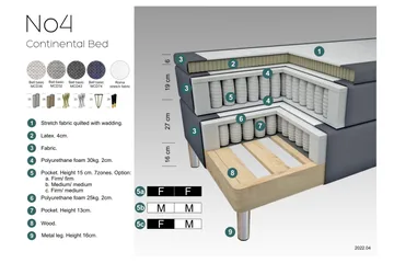 Select No 4 Kontinentalsäng 160x200 Fast/Medium - Beige/Koppar - Products - Möbler - Säng - Kontinentalsäng
