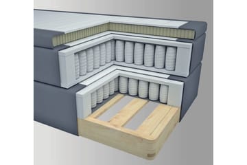 Select No 4 Kontinentalsäng 180x200 Fast - Ljusgrå/Koppar - Products - Möbler - Säng - Kontinentalsäng