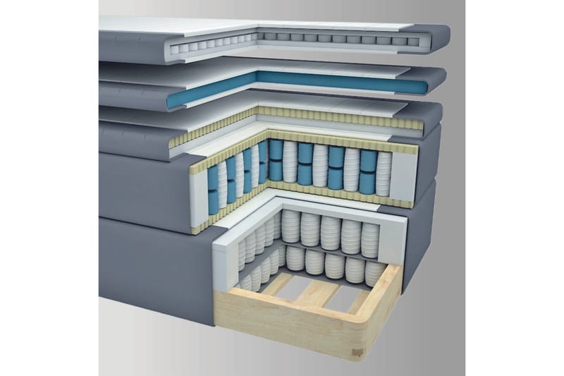 Select No 6 Kontinentalsäng 210x210 F/M Memory/Pocket - Beige/Guld - Products - Möbler - Säng - Kontinentalsäng