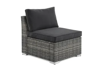 Wisconsin Mittmodul utomhus i konstrotting med vattenavisande dyna - Grå - Products - Utemöbler & utemiljö - Övrigt utemöbler - Moduler utesoffa - Mittmodul utesoffa